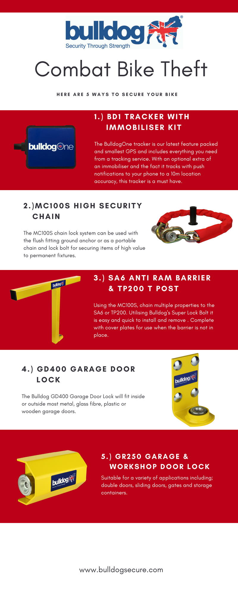 Our Top Tips To Combat Bike Theft Bulldog Security Products